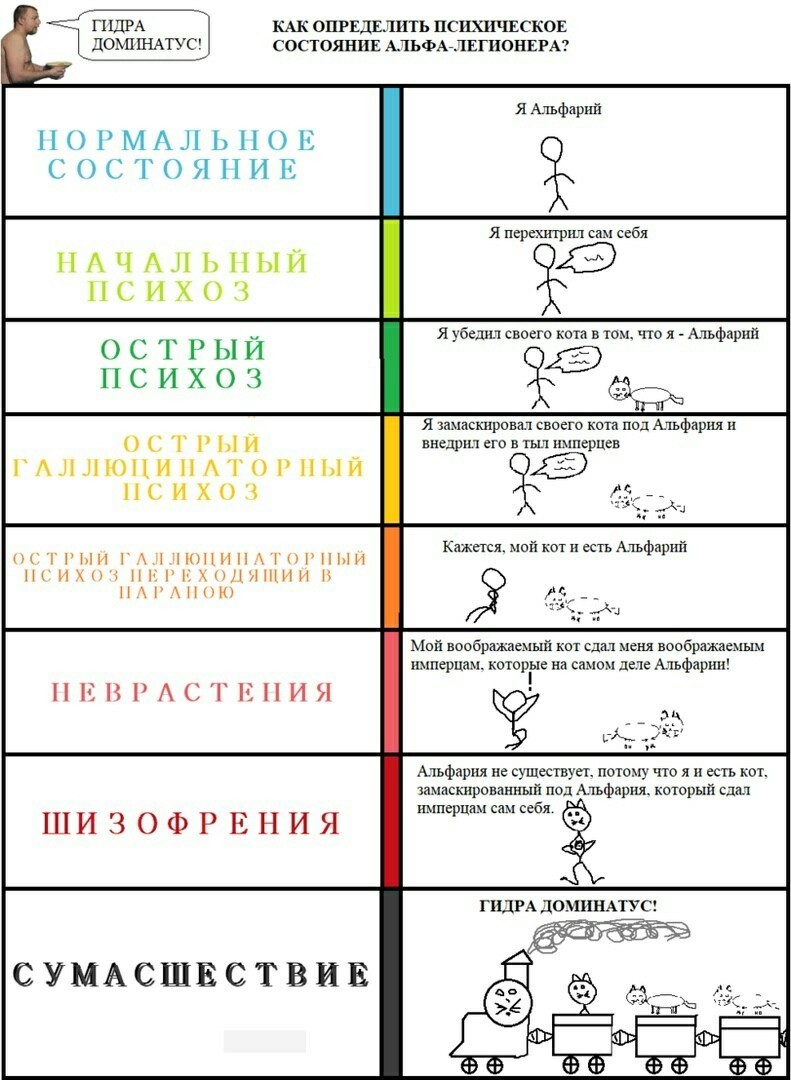 Официальный сайт даркнет